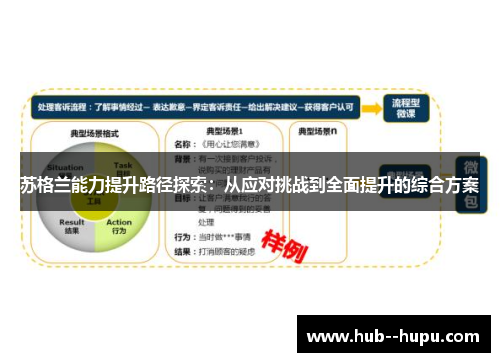 苏格兰能力提升路径探索：从应对挑战到全面提升的综合方案