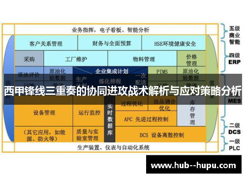 西甲锋线三重奏的协同进攻战术解析与应对策略分析 西甲锋线三重奏的协同进攻战术解析与应对策略分析