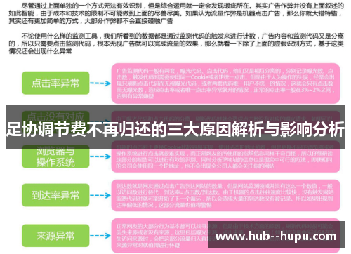 足协调节费不再归还的三大原因解析与影响分析