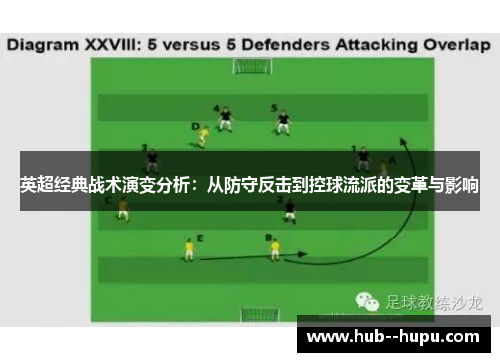 英超经典战术演变分析：从防守反击到控球流派的变革与影响