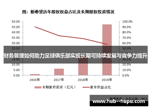 财务管理如何助力足球俱乐部实现长期可持续发展与竞争力提升