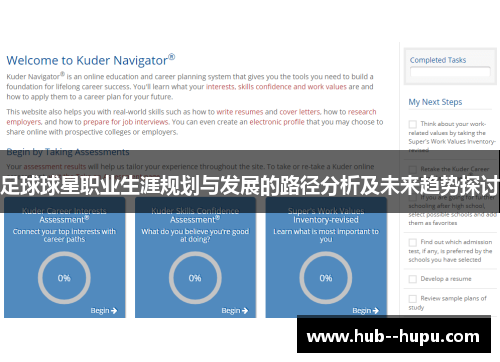 足球球星职业生涯规划与发展的路径分析及未来趋势探讨