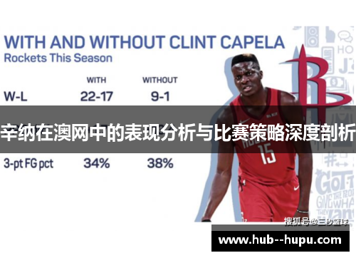 辛纳在澳网中的表现分析与比赛策略深度剖析 辛纳在澳网中的表现分析与比赛策略深度剖析