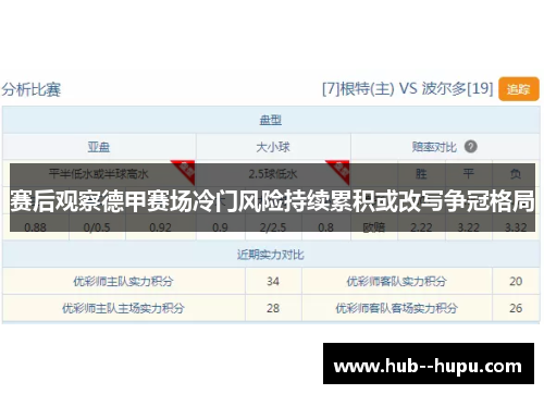 赛后观察德甲赛场冷门风险持续累积或改写争冠格局