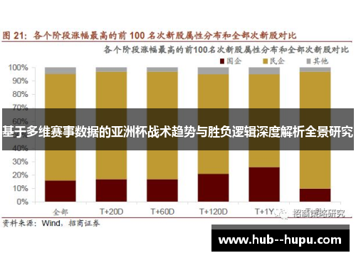基于多维赛事数据的亚洲杯战术趋势与胜负逻辑深度解析全景研究