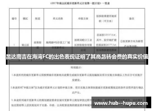 昆达南吉在海湾FC的出色表现证明了其高昂转会费的真实价值