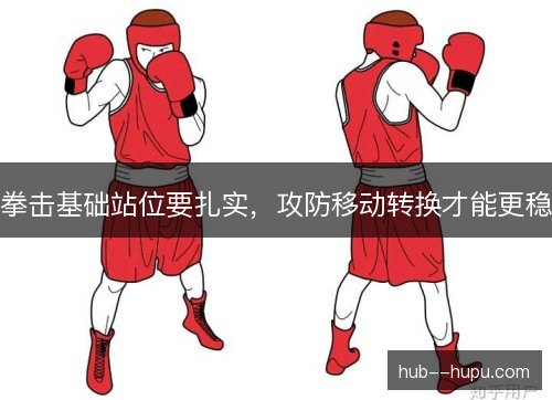 拳击基础站位要扎实，攻防移动转换才能更稳